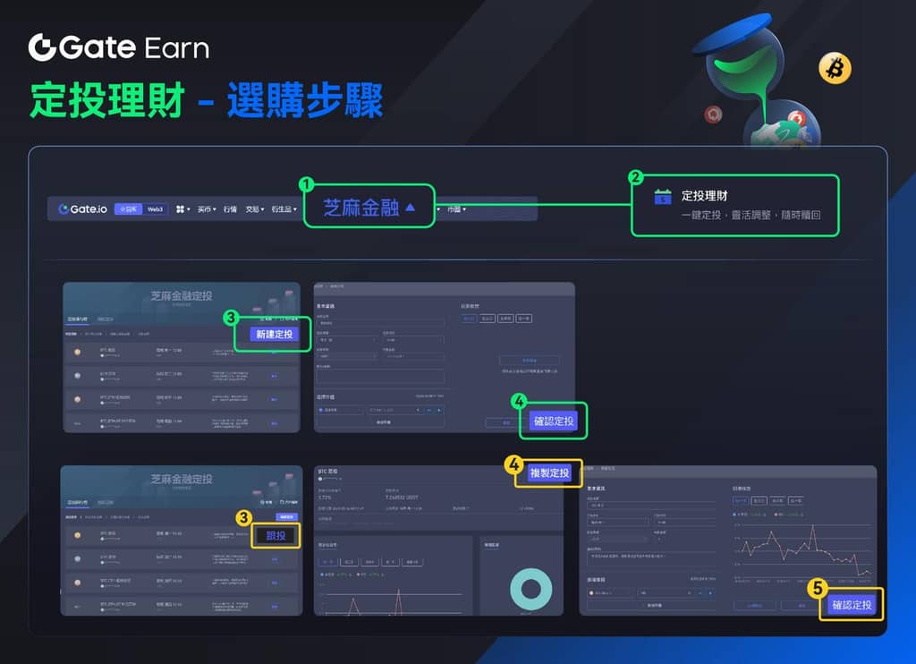 
		Gate.io 定投理财大升级！策略专家赢取 $60,000 奖金			 第2张