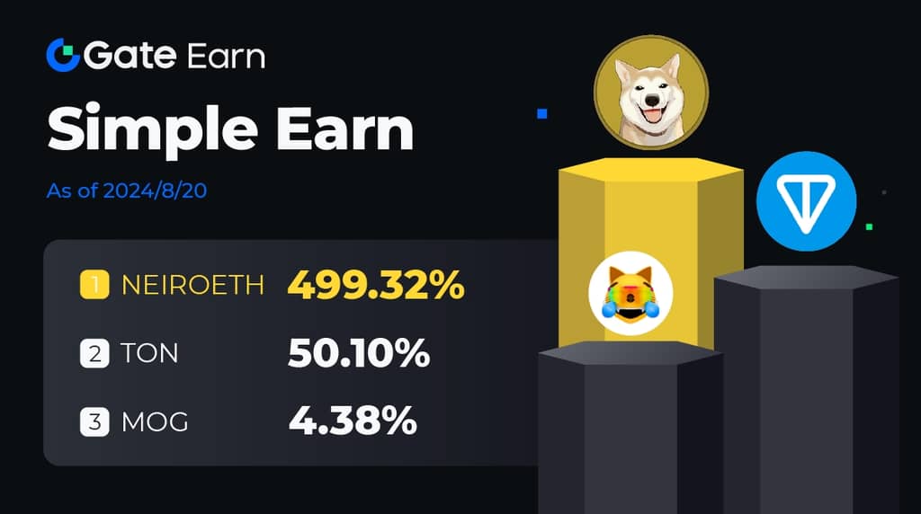 Gate.io余币宝支持TON/MOG/NEIROETH借出，年化收益率今日触及499.32% 第1张